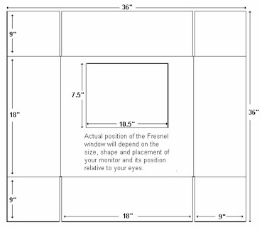 Fresnel box assembly detail